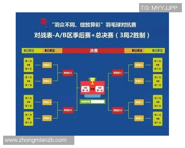 西安羽毛球队在选拔赛中以75分稳居积分榜首位
