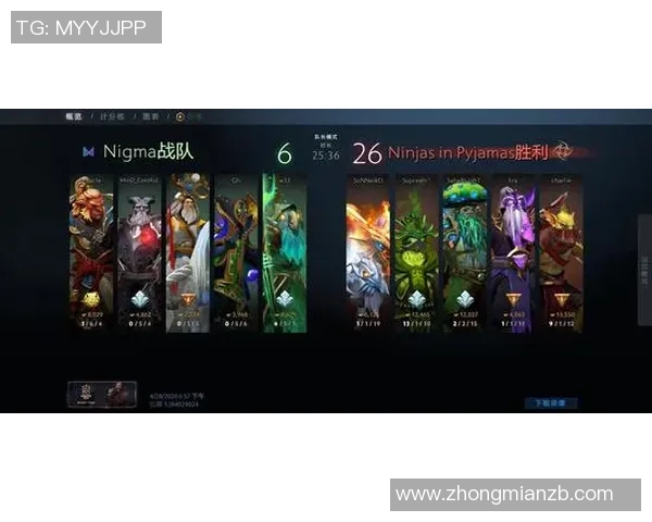 2026DOTA2战术排名：WE创新高